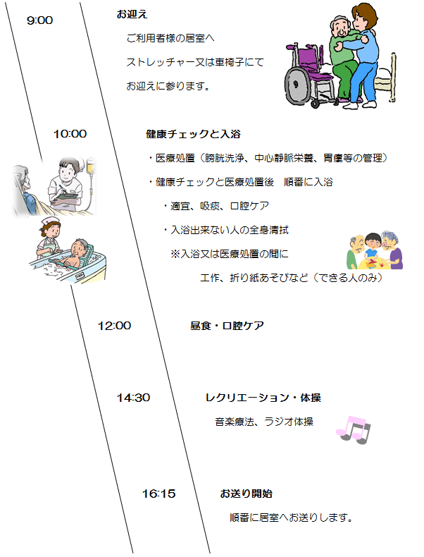 デイサービス「いそかぜ」での一日のスケジュール